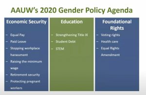 2020 Gender Policy Agenda